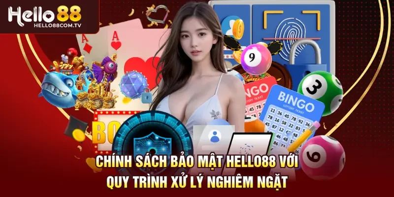 Chính sách bảo mật Hello88 với quy trình xử lý nghiêm ngặt