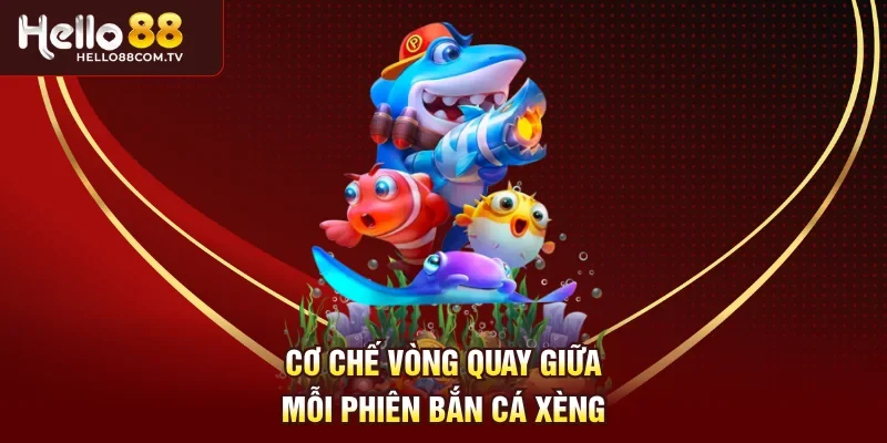 Cơ chế vòng quay giữa mỗi phiên Bắn cá xèng