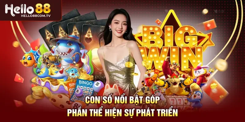Con số nổi bật góp phần thể hiện sự phát triển