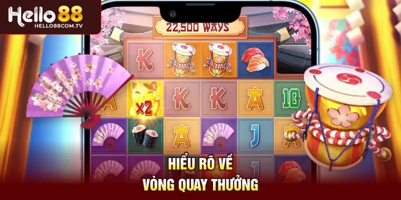 Hiểu rõ về vòng quay thưởng
