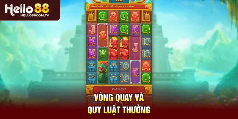 Vòng quay và quy luật thưởng